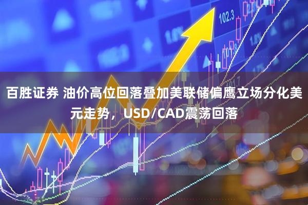 百胜证券 油价高位回落叠加美联储偏鹰立场分化美元走势，USD/CAD震荡回落